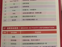 -万达茂商场(南京仙林店)