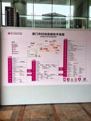 -厦门市妇幼保健院(总院区)