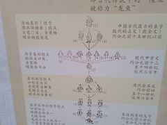 -上海海洋大学鱼文化博物馆(军工路校区)
