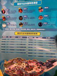 -南京万达乐园