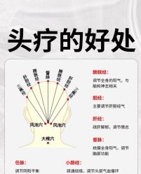 -素妍国际皮肤管理中心