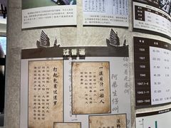 -潮州博物馆