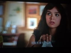 -幸福蓝海国际影城(扬名IMAX店)