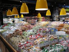 -旺豪阳光超市(友谊阳光城店)