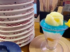 -寿司郎(上野店)