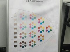-四季美学色彩形象管理服装搭配