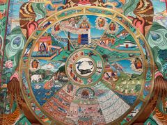 -青海藏文化博物院
