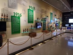 -青岛啤酒博物馆