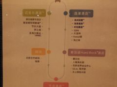 -圣淘沙名胜世界