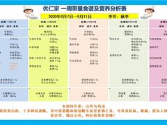-优嘉托育·早教(宁波宏泰广场店)
