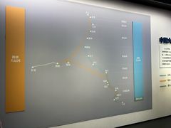 -中国京杭大运河博物馆
