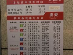 -徐图港(地铁站)