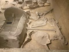 -洛阳周王城天子驾六博物馆