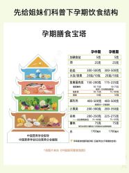 -贝爱时刻月子中心(宝安妇幼店)