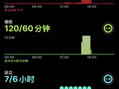 -WEGYMER健萌健身(麦德龙钰龙天下馆)