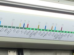 -王府井(地铁站)