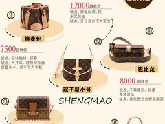 -海星奢选二手奢侈品手表包包鉴定回收寄卖(墨玉南路店)