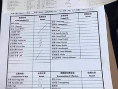 -艾贝尔宠物医院 ·内科全科(梁溪路店)
