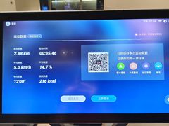 -YCHL FIT 健身(星寰店)