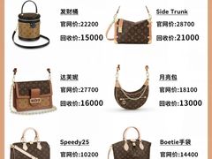 -海星奢选二手奢侈品手表包包鉴定回收寄卖(墨玉南路店)