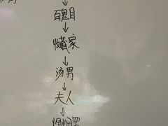 -剧狐剧本杀·月球探案馆(人民广场1号店)