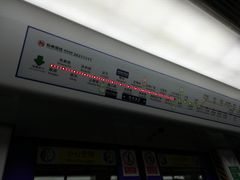 -闸弄口(地铁站)