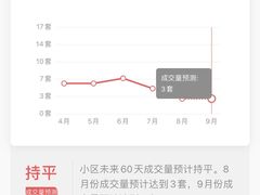 -西二旗智学苑