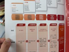 -昂立青少儿成长中心(普陀中潭校区)