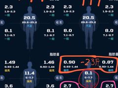 -能量健身私教工作室(1527店)