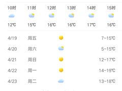 -兄弟拉面(交通大学店)