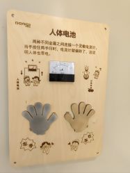 -MELAND CLUB亲子乐园·派对(浦东LCM置汇旭辉馆)