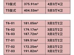-翠湖天地隽荟都
