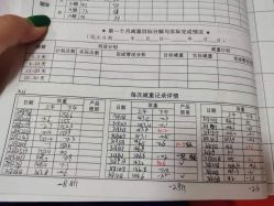 -瑞丝澜国际瘦身