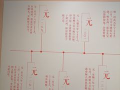 -妙应寺白塔