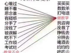 -Al Salam莫的三明治