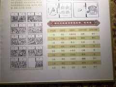 -江宁织造博物馆