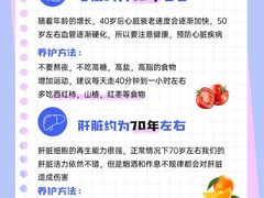 -名流健康高端体检中心·名宾门诊·健康管理