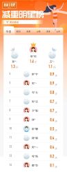 -丽减美瘦吧·减肥瘦身