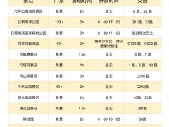 -日照海滨国家森林公园