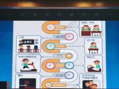 -金陵中学(河西分校)