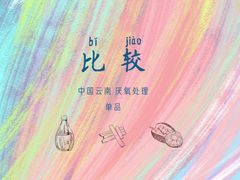 -Be Lived Cafe比例咖啡(摩天轮店)