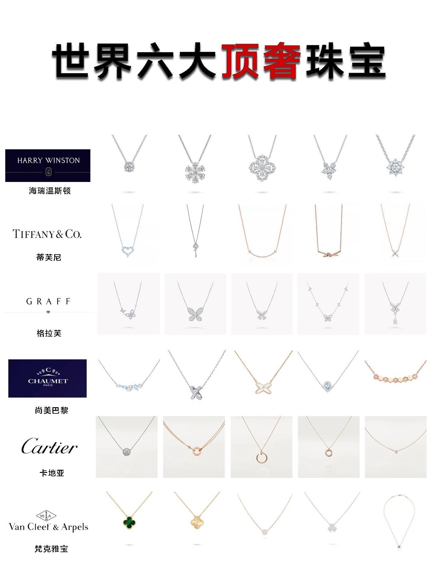 六大奢侈品珠宝品牌项链合集