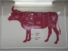 -全好食潮汕牛肉火锅(泗洲路店)