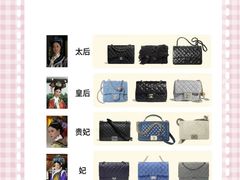 -聚云奢二手奢侈品黄金手表包包回收·中古店(三里屯总店)