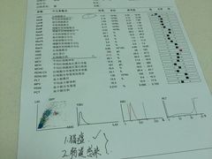-爱诺耐芙动物医院(万博店)