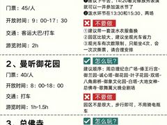 -西双版纳傣族园