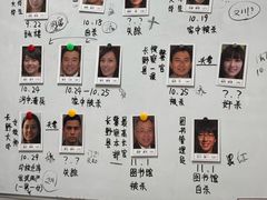 -戏精管理局·剧本杀·桌游·血染钟楼