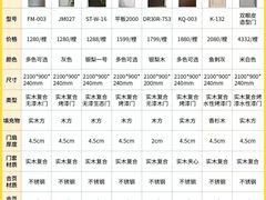 -闽龙广场