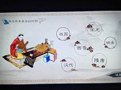 -洛阳古墓博物馆