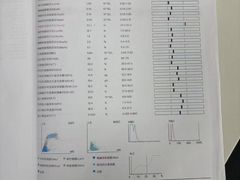 -良伴无忧宠物医院(泰欣嘉园店)
